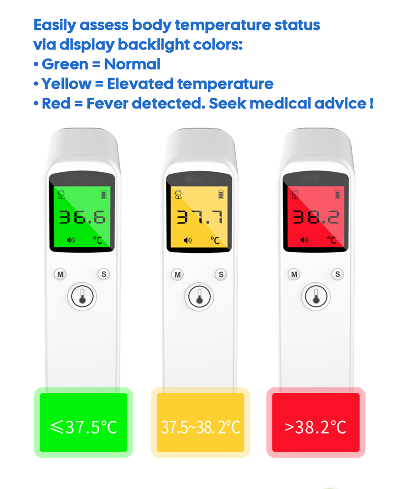 Multipurpose Baby Infrared Thermometer - Image 6